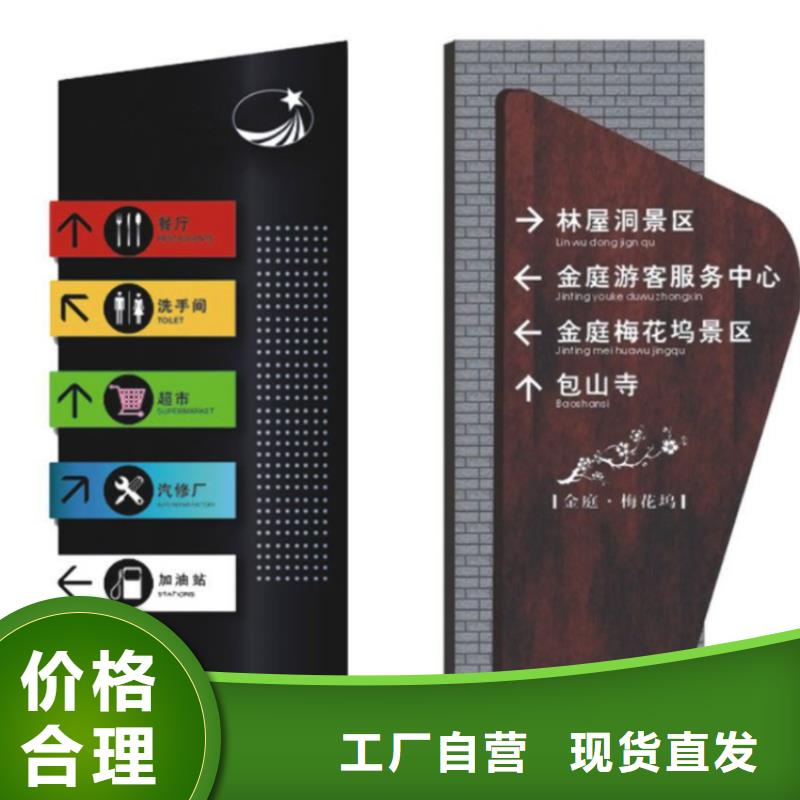 小区精神堡垒导视牌厂家