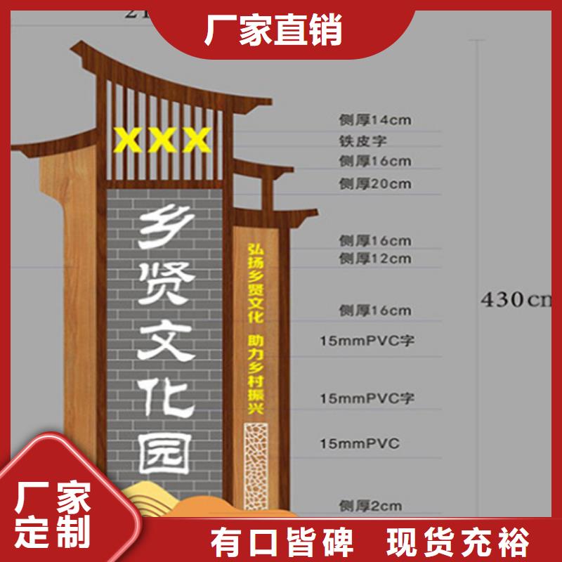 停车场导视牌批发价格