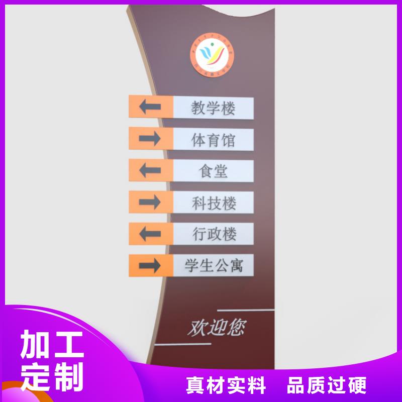 户外导视牌灯箱为您服务