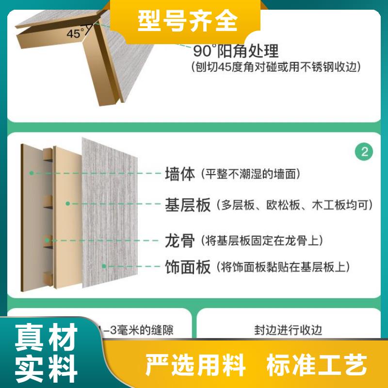 玫瑰金木饰面公司-价格