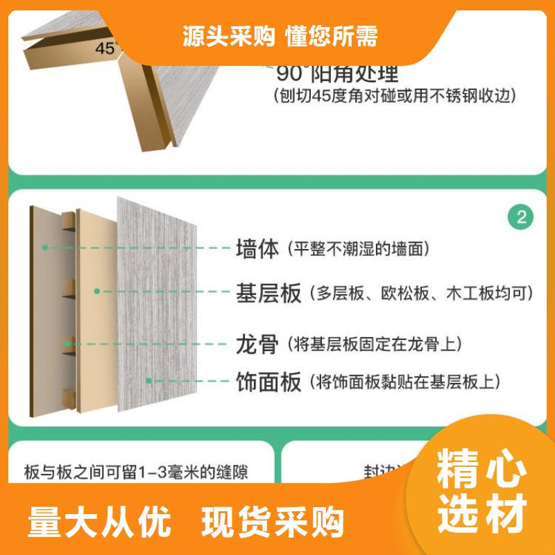 销售环保快装墙板的厂家