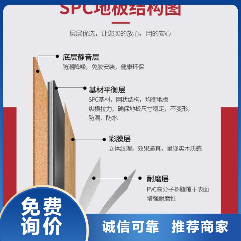 【石塑地板木饰面专业生产品质保证】