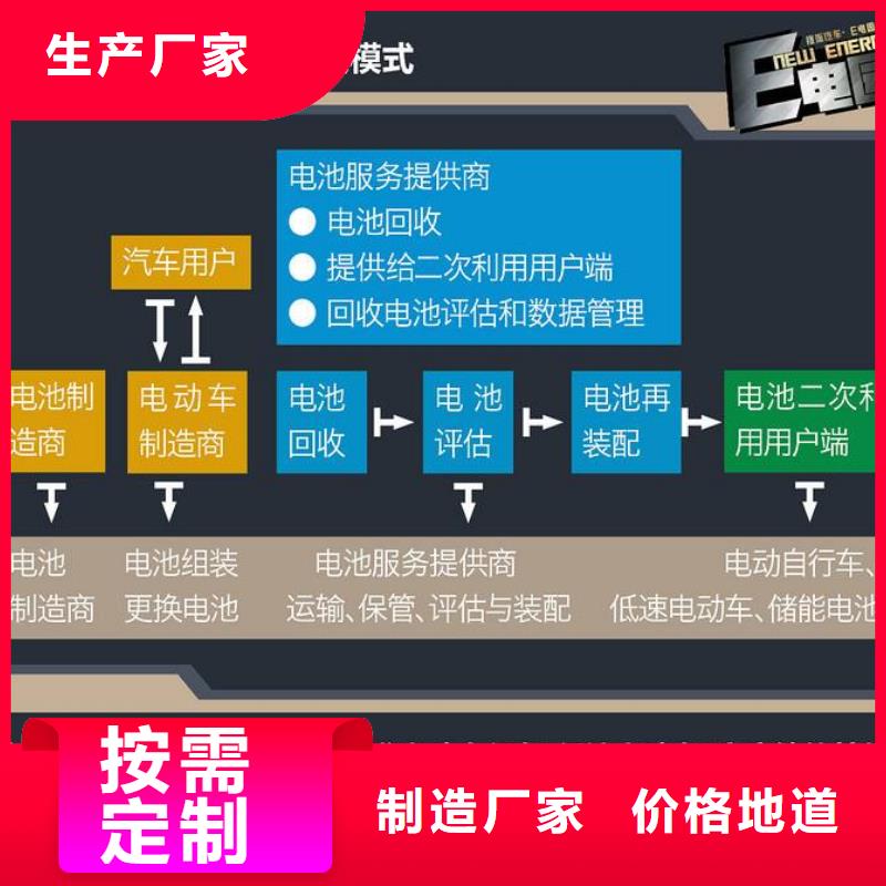 电池回收出租柴油发电机值得买