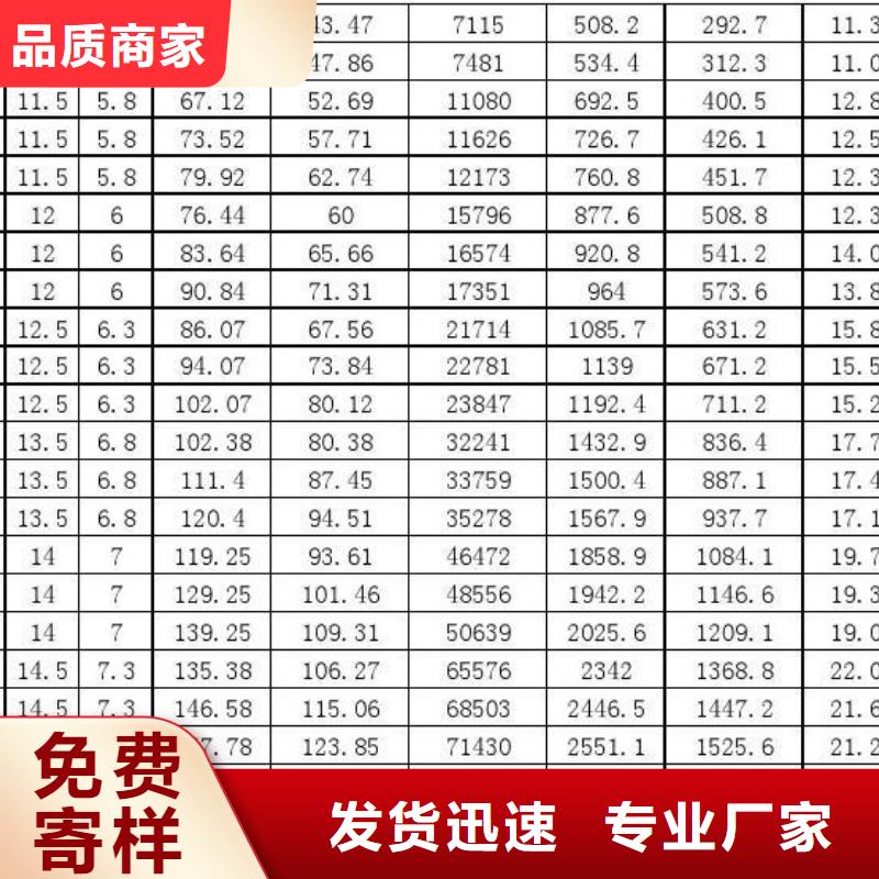 无缝钢管合金钢管源厂直销