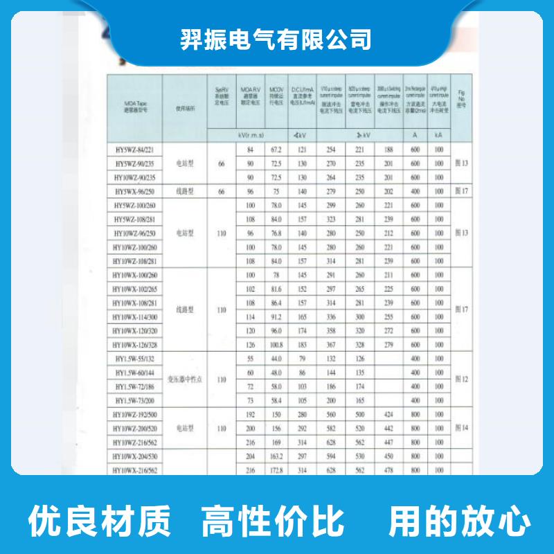 熔断器三相组合式避雷器源头厂商
