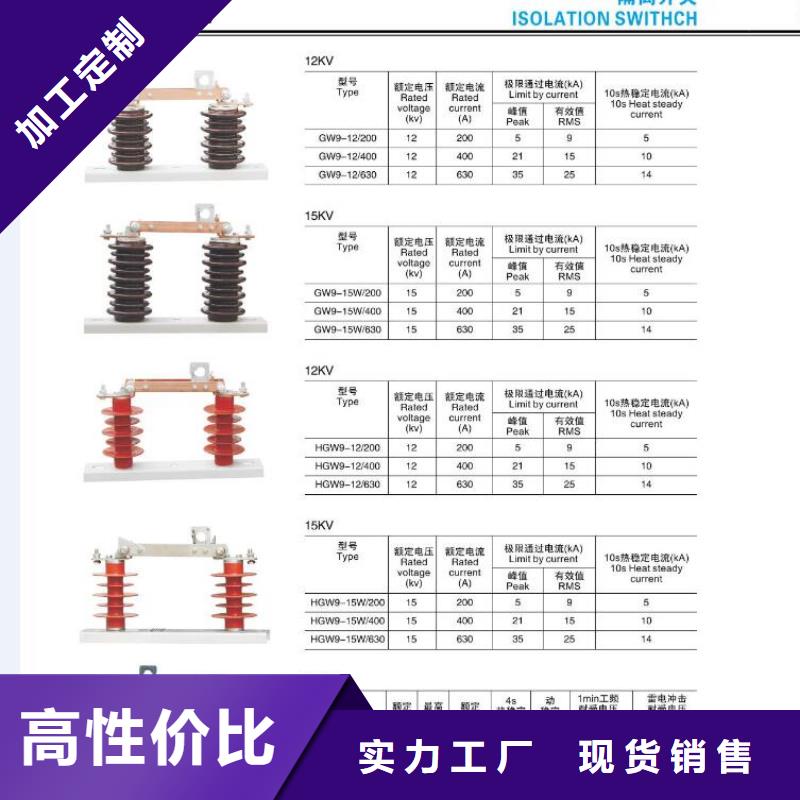 LW6B-110/1600-25