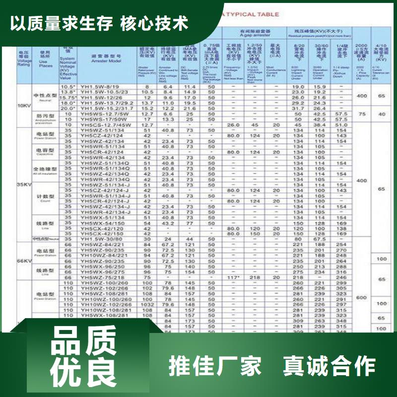 HY5WS-17/50避雷器羿振电气有限公司