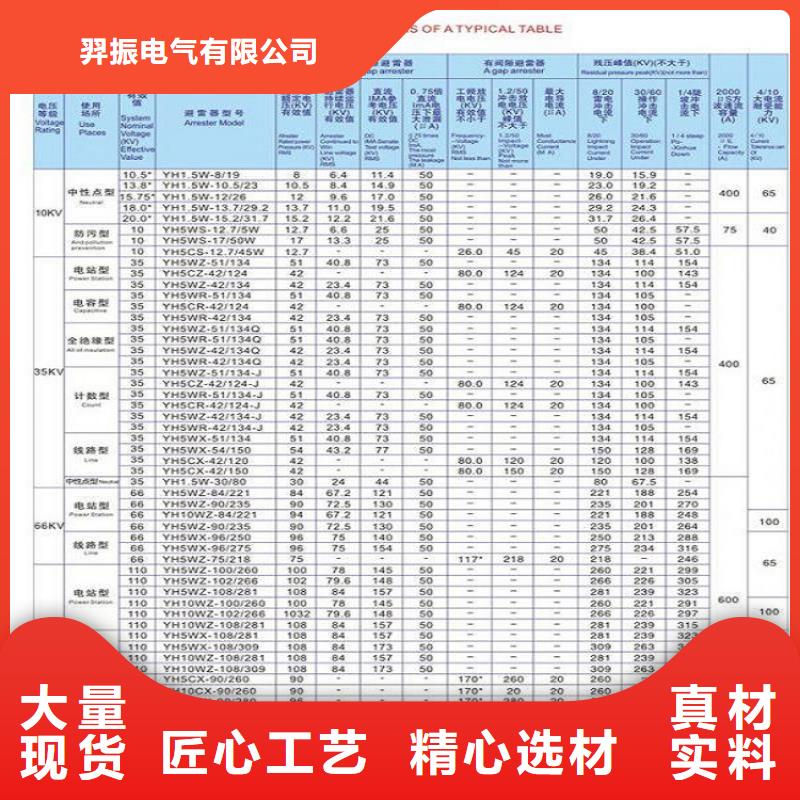 避雷器YH5WX-90/134