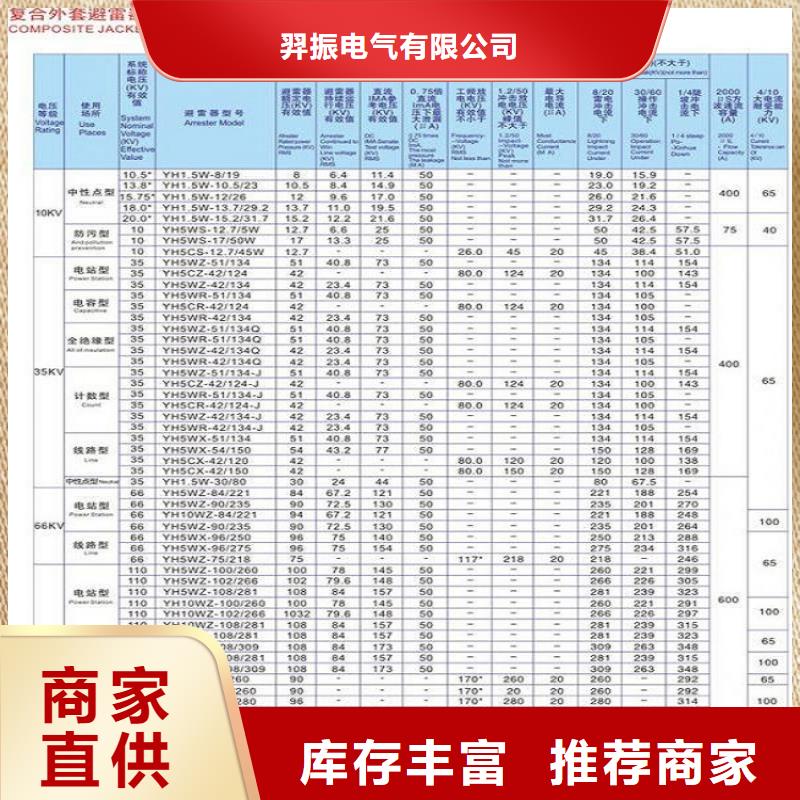 【避雷器】YH10WZ-100/260