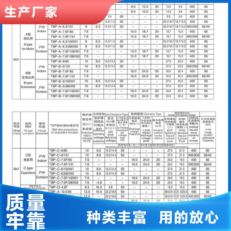 TBP-A-42F/280-J