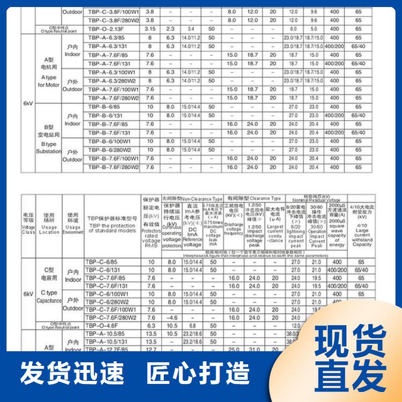 TBP-A-42F/280-J
