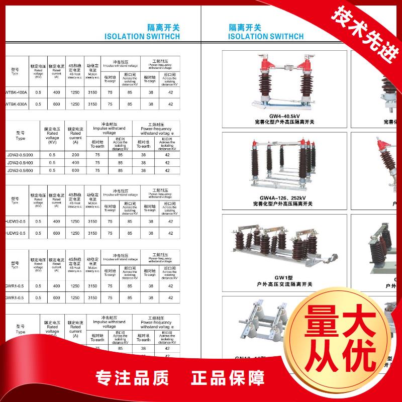 〖〗GW9-15G/200A