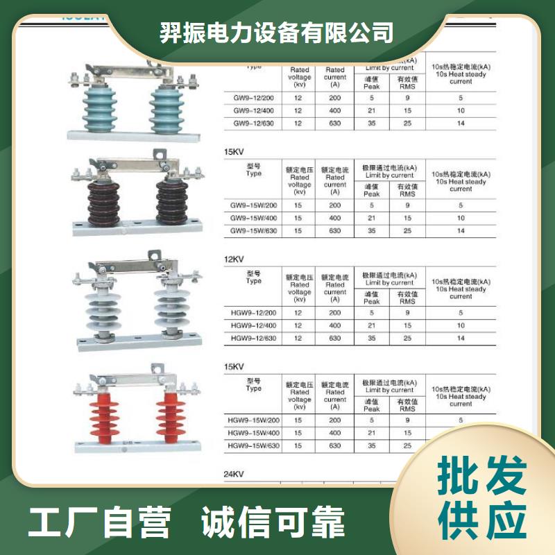 HGW9-10W/1250A