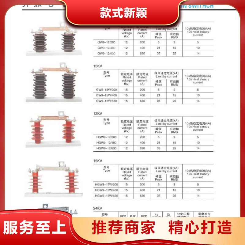 HGW5-220DW/1250A