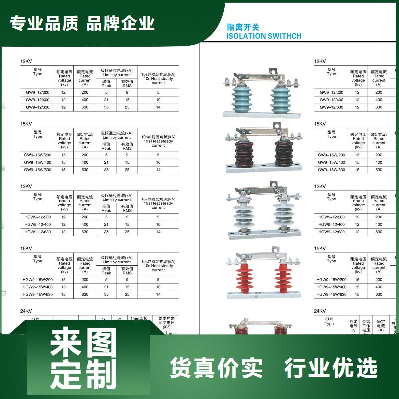 绝缘子ZSW1-145/8-绝缘子ZSW1-220/8K-3