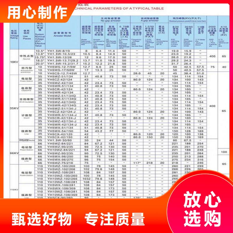 YH5CX-90/235