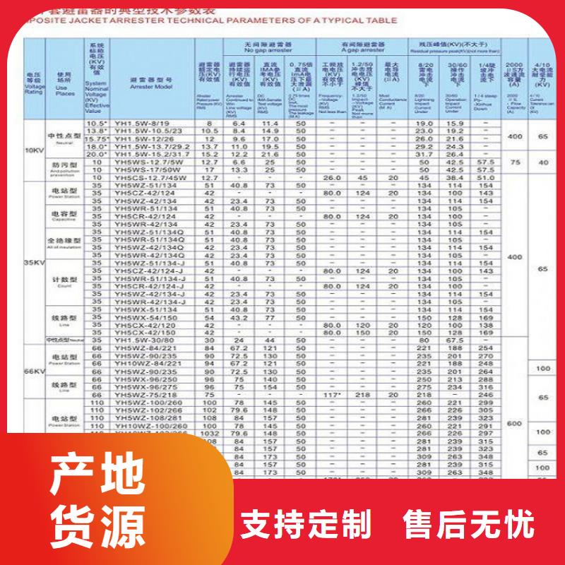 【避雷器】YH5WZ5-15/40.5L