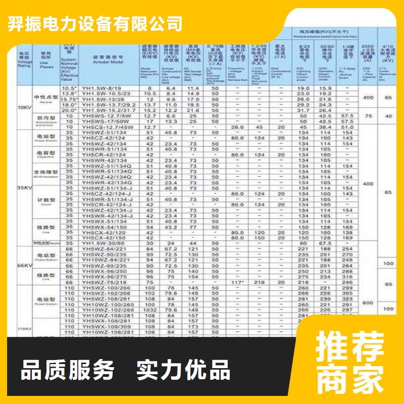 氧化锌避雷器HY1.5WZ2-60/144价格实惠