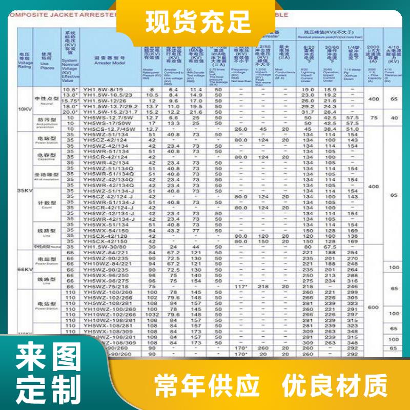 〖〗金属氧化物避雷器YH10WZ-200/496