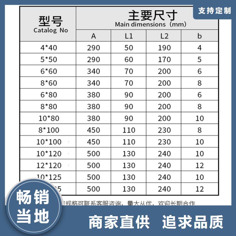 铜排30×3