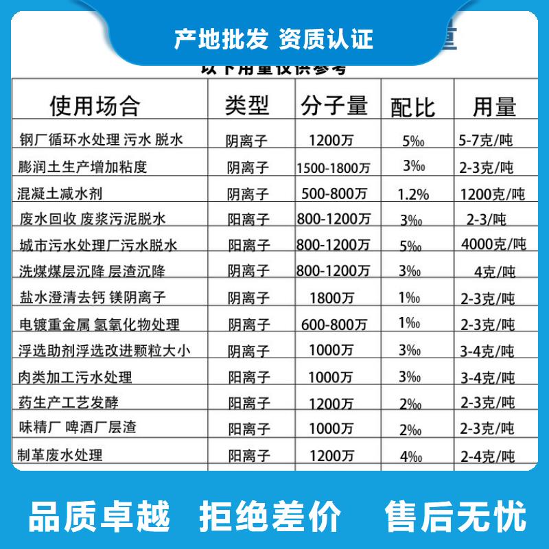 1000万分子量聚丙烯酰胺商家