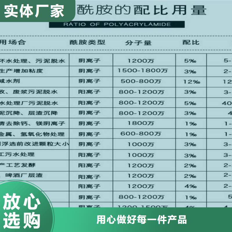 活性炭生产厂家