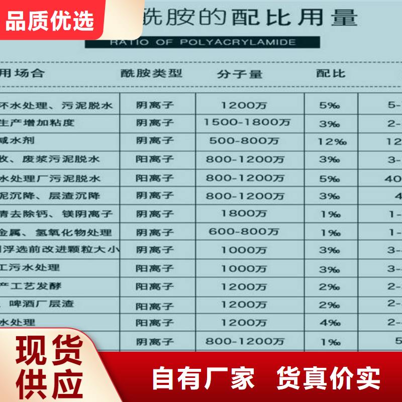 60%乙酸钠_60%乙酸钠