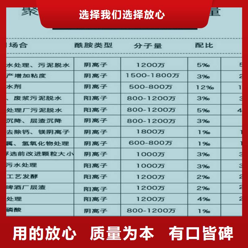 食品级葡萄糖厂家-可来厂参观