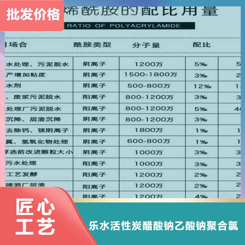 醋酸钠活性炭厂家源头厂家经验丰富