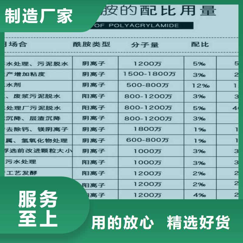 醋酸钠-点击洽谈