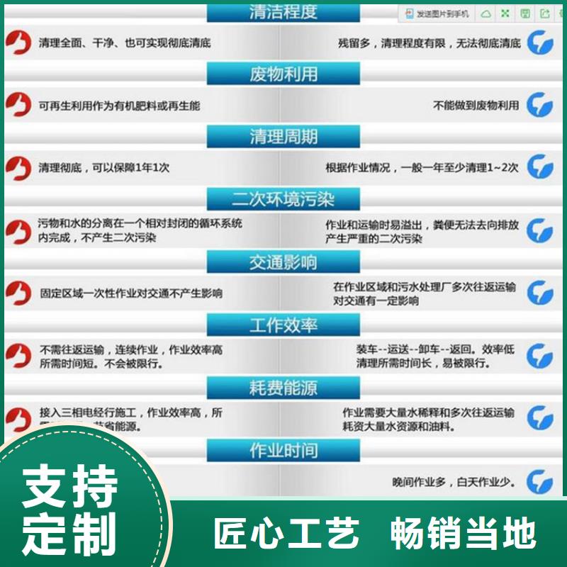 吸污净化车专业品质