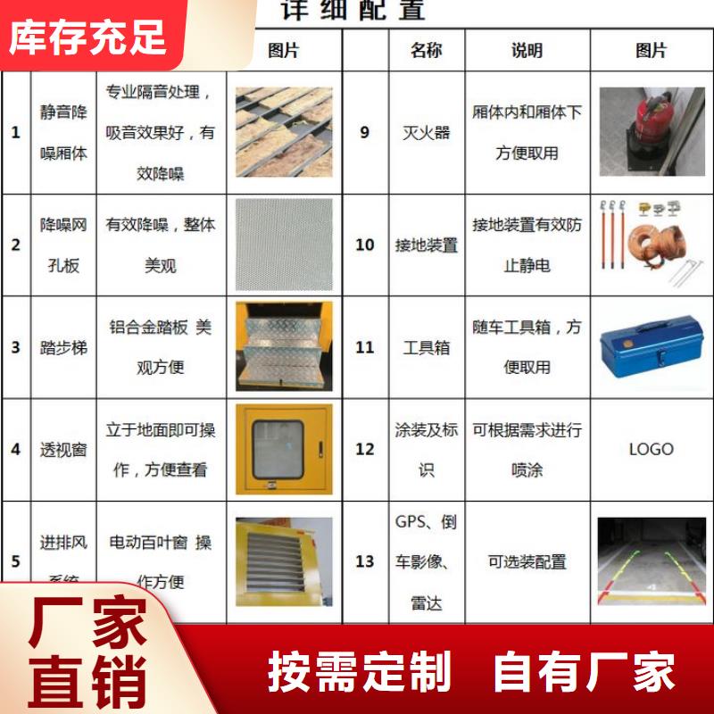 应急发电车吸粪车出厂严格质检