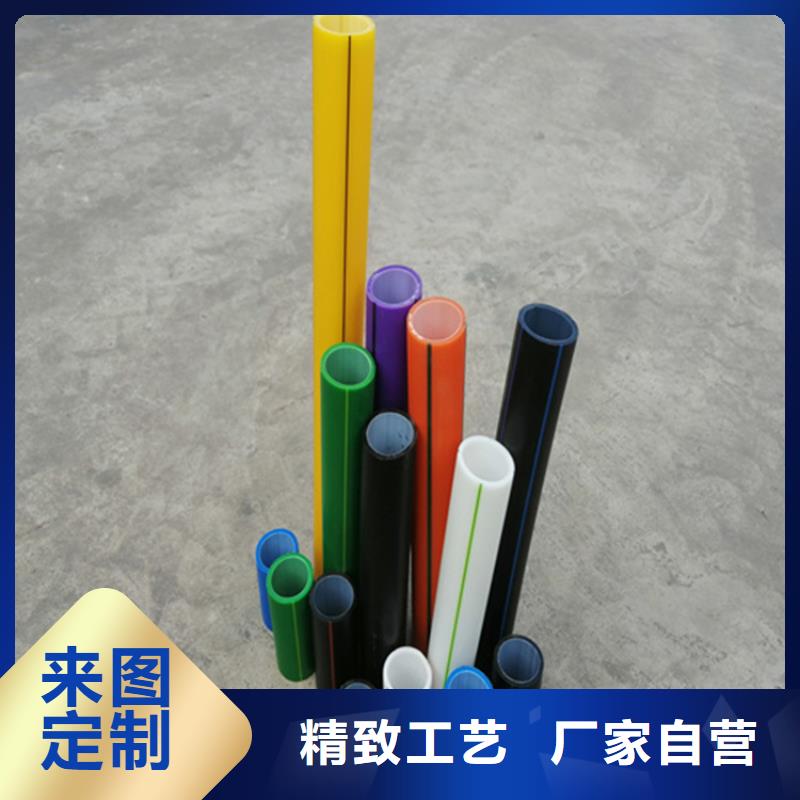 
通讯管道
团队