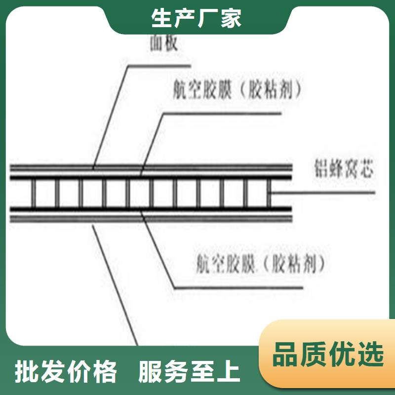 铝瓦楞板生产厂家