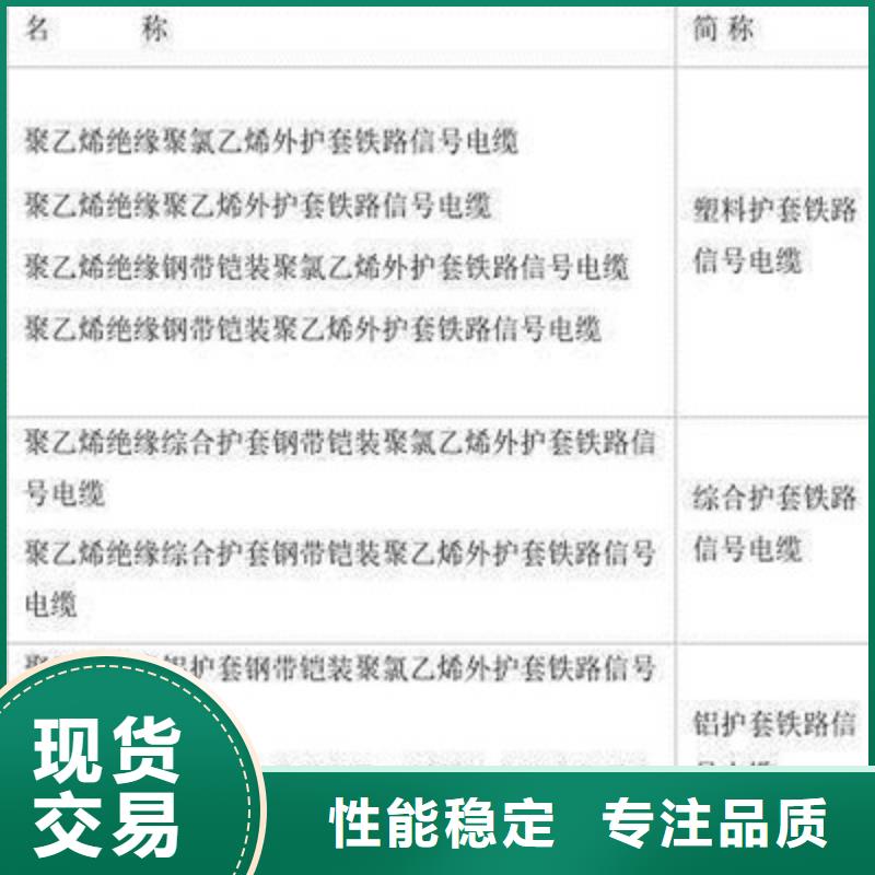 低烟无卤PZY23铁路信号电缆为您服务
