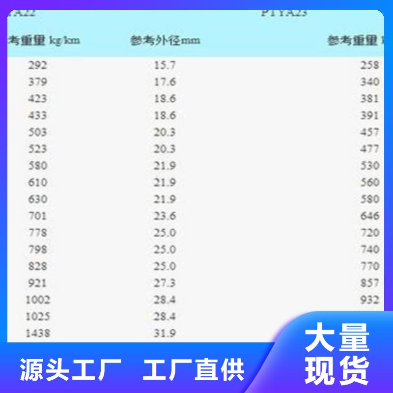 铠装铁路线缆PZY2224X1