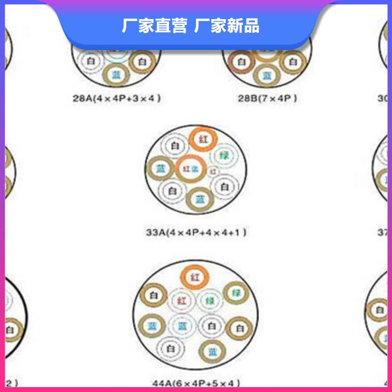 PZYY23铠装信号电缆价格