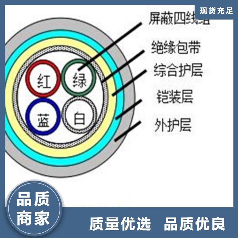 铁路信号电缆通信电缆专业生产制造厂