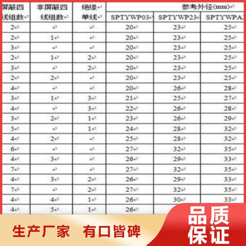 采购PZYY23铠装信号电缆必看-厂家直销