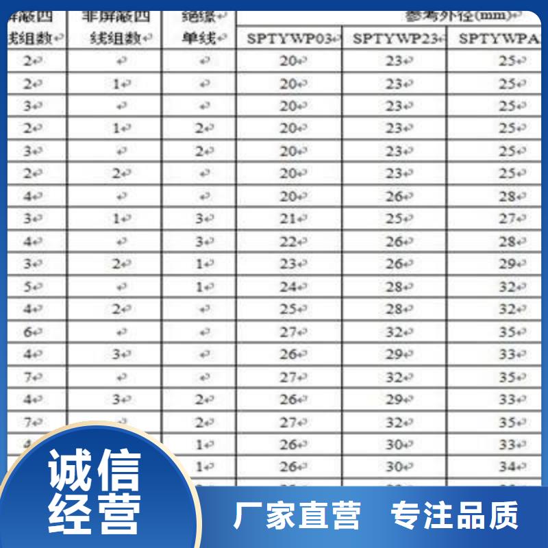 铁路信号电缆_屏蔽电缆今年新款