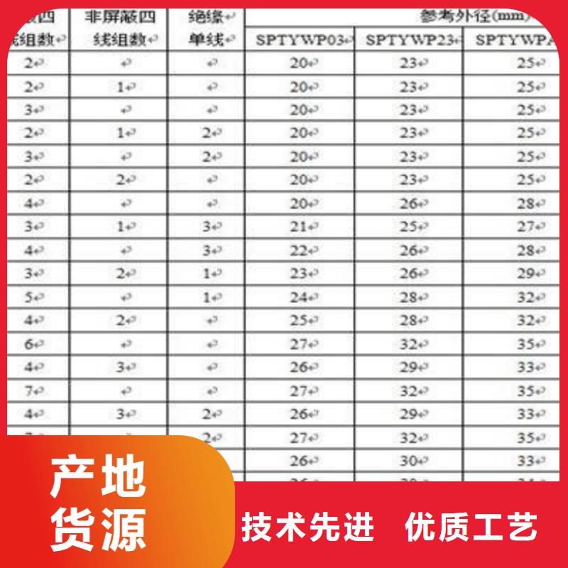 52芯铁路信号电缆厂家【多图】