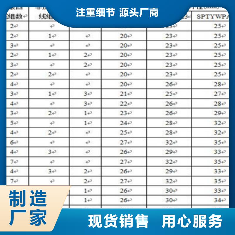 铁路信号电缆_屏蔽电缆今年新款
