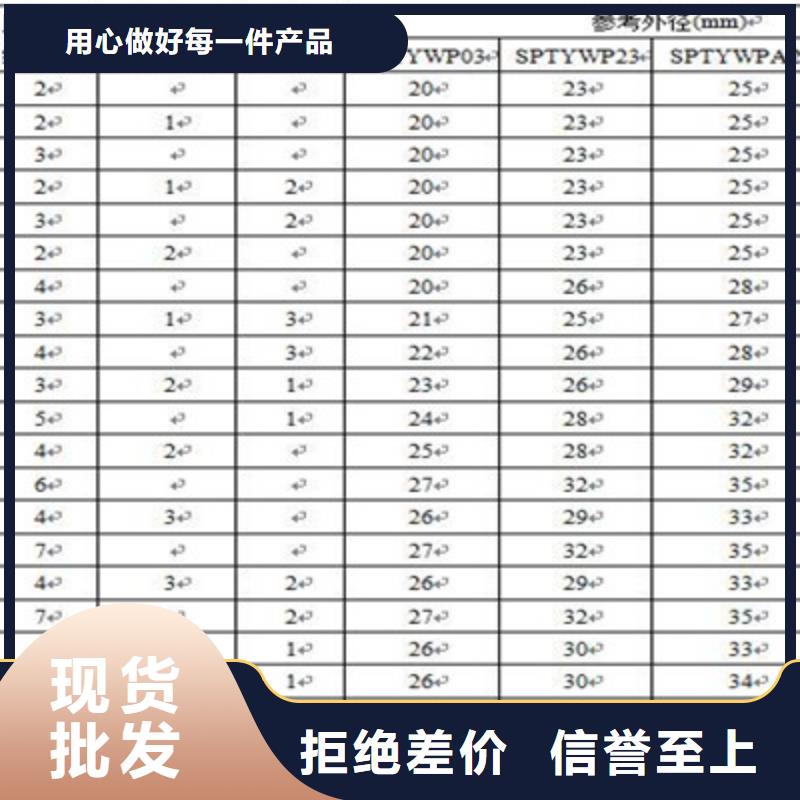 铁路信号电缆煤矿用阻燃通信电缆产品优势特点