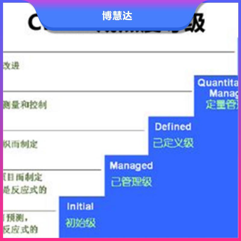 GJB9001C认证远程审核（海口）