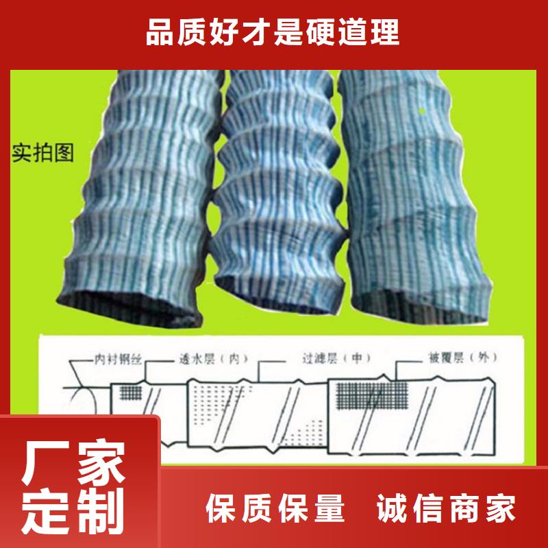 软式透水管【塑料盲沟】实拍展现