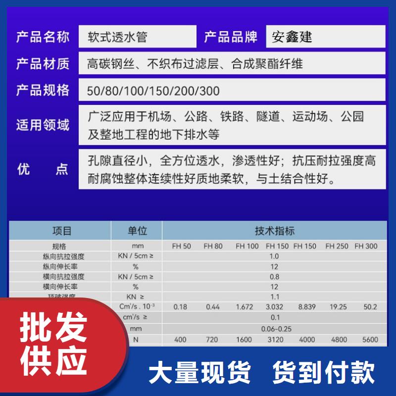 诚信供应软式透水管施工照片的厂家