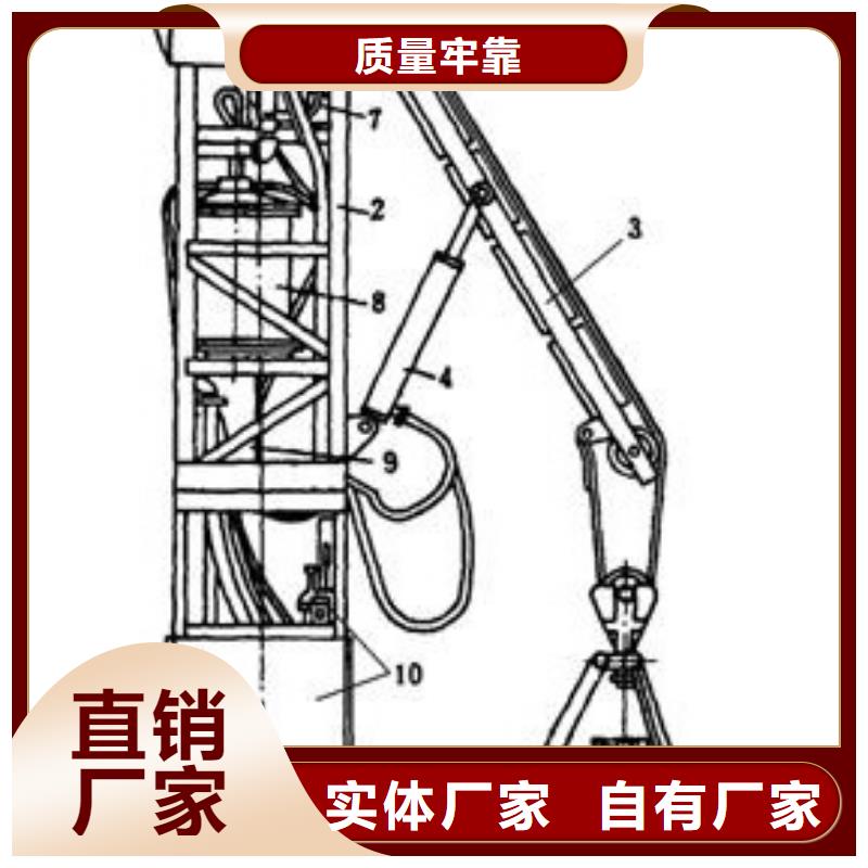 抓岩机型号销售