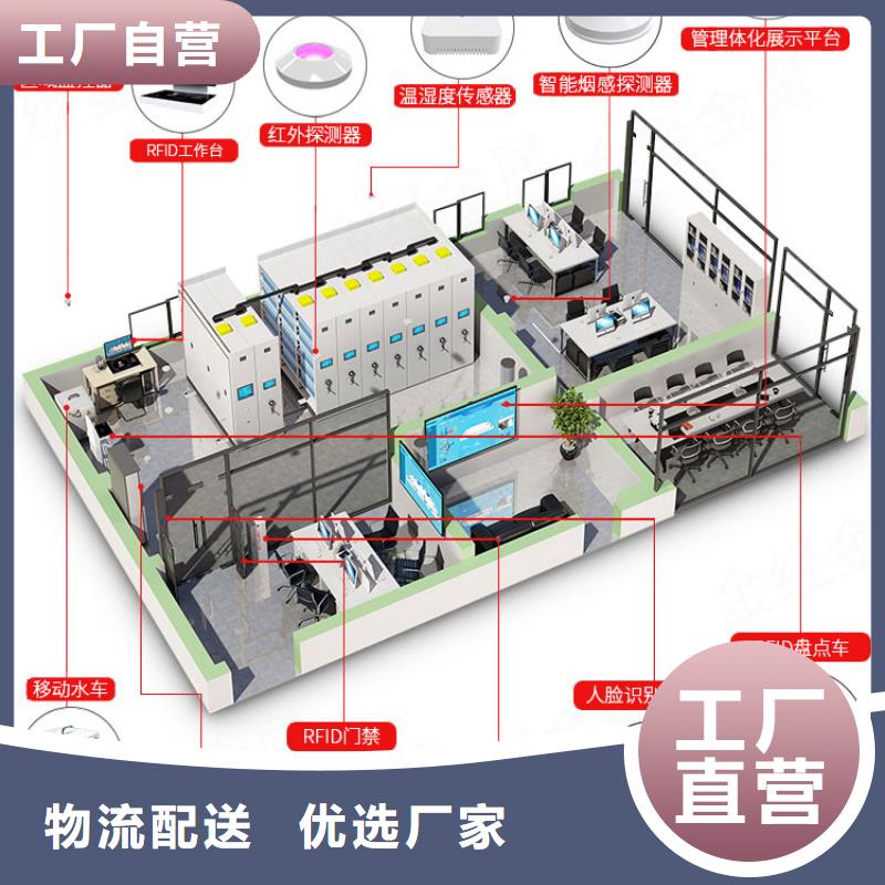 2025欢迎访问##手动振兴密集柜##实体厂家