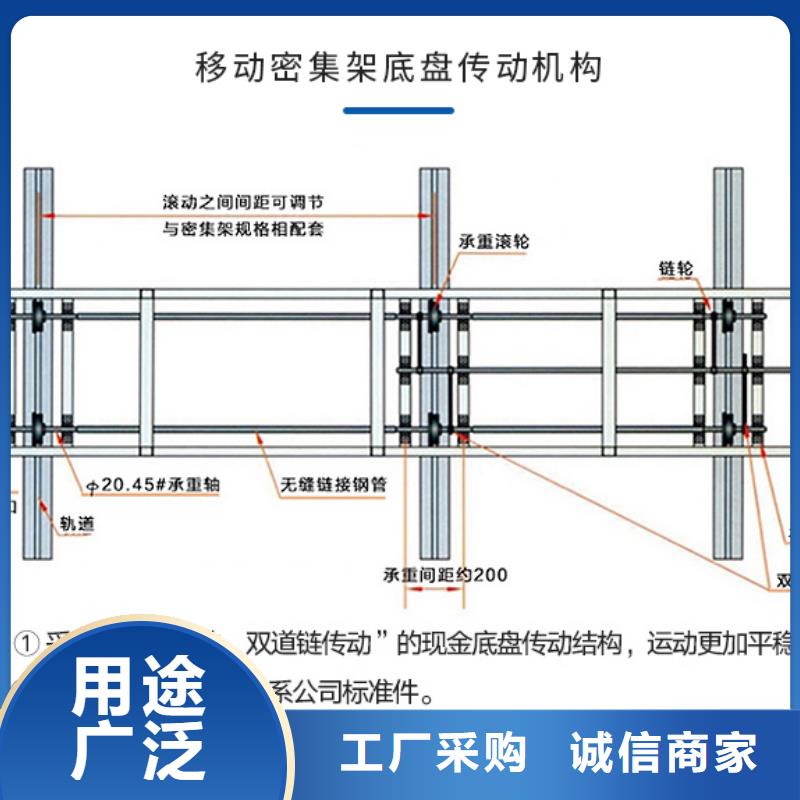介休手动档案密集柜