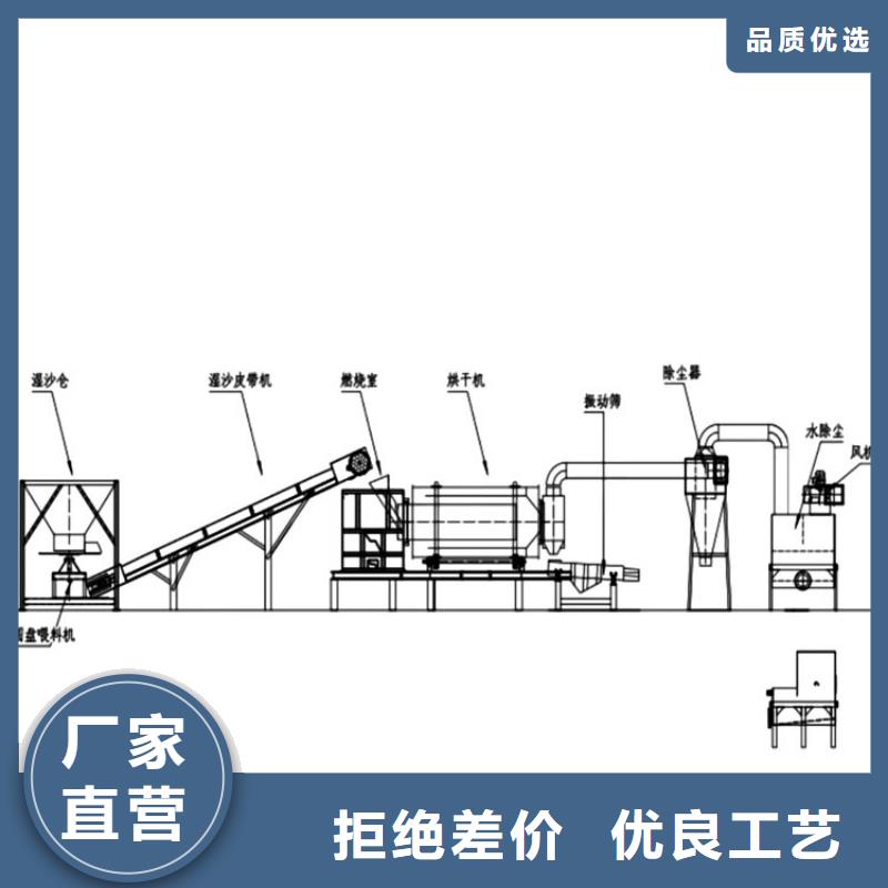 煤泥烘干机粮食烘干机海量现货